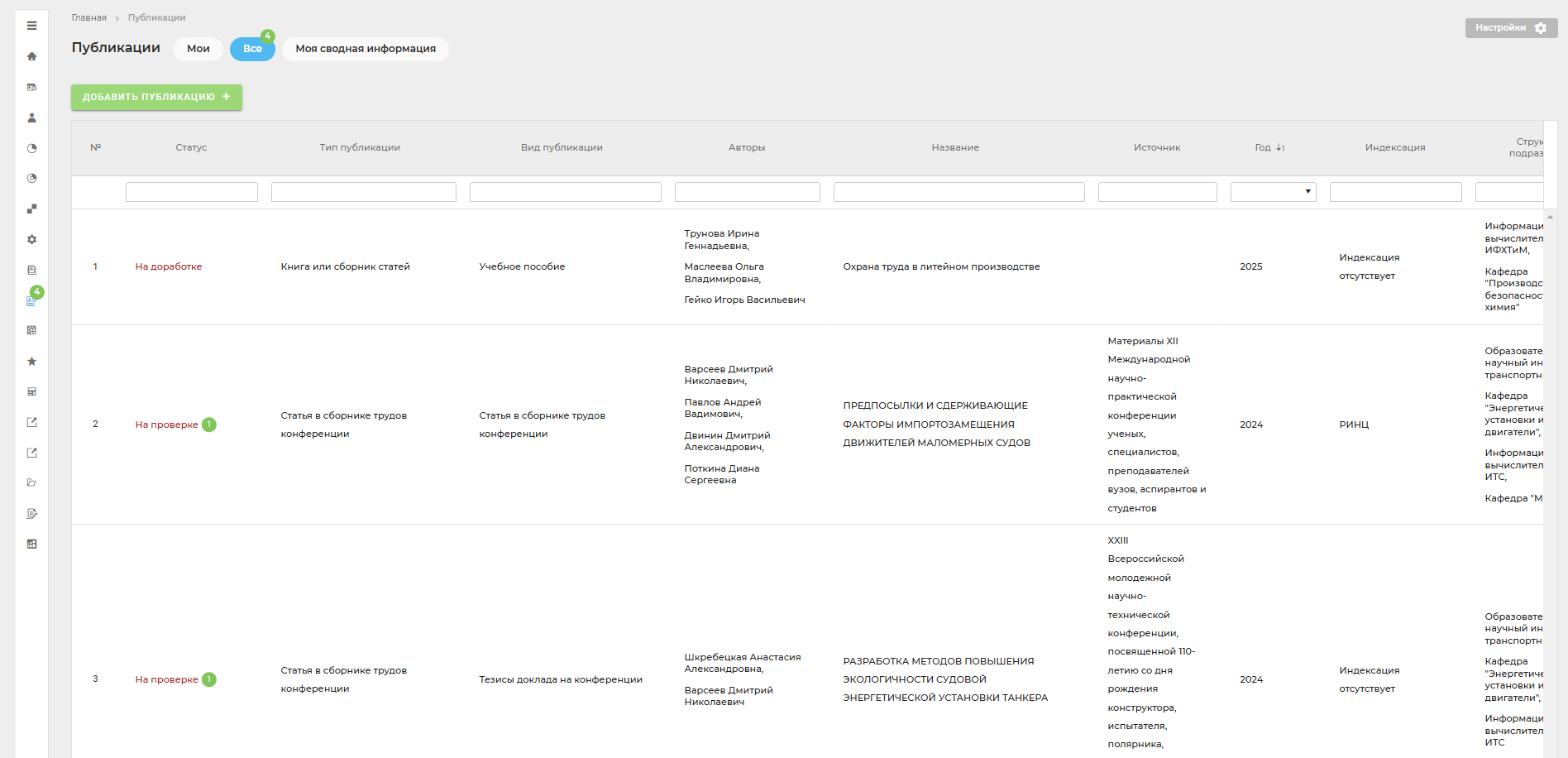 Скриншот 3. Сервис «ЮНИВУЗ-3. Публикационная активность»