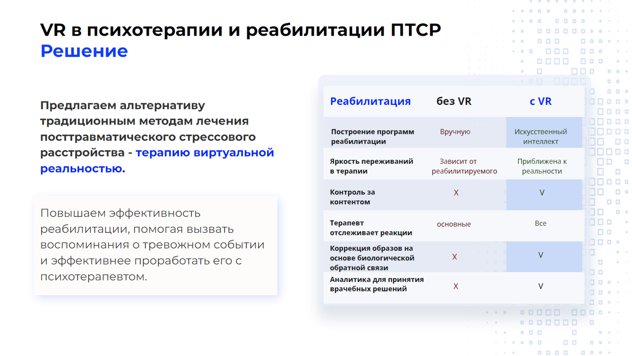 Скриншот 1. Программное обеспечение для реабилитации лиц с ПТСР 