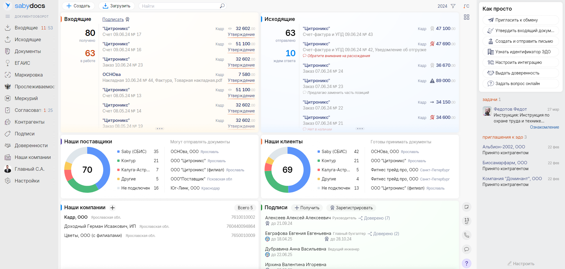 Скриншот 1. Электронный документооборот с контрагентами и между сотрудниками внутри учреждения