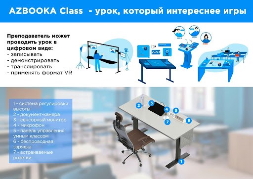 Скриншот 1. Интерактивное рабочее место преподавателя