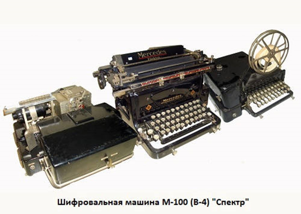 Шифровальная машина